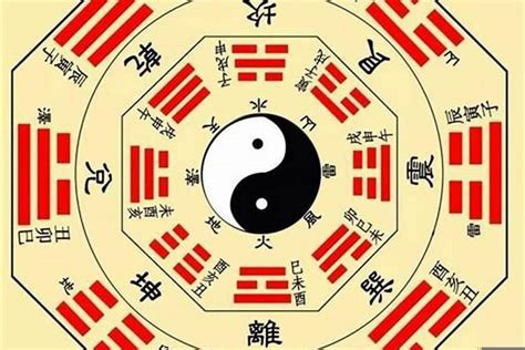 五行八字|周易网